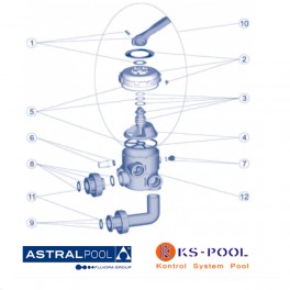 Recambios válvula selectora Bayoneta 1 1/2" Astralpool