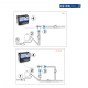Clorador Salino Sel Clear Astralpool para piscinas