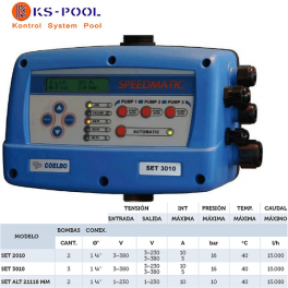 Variador de frecuencia modelo Speedmatic