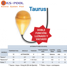 Interruptor de nivel de aguas residuales para bombas de pozo