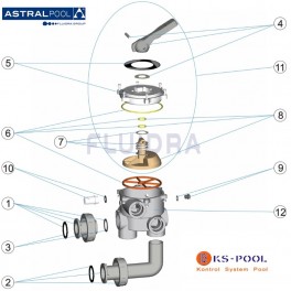 Recambios válvula selectora Tornillos 1 1/2" Astralpool