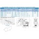 Bomba Kripsol Kapri KAP 450T 4.5 CV Trifásica - Hayward HCP38453E